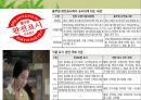 자연을 담는 큰 그릇 -풀무원 마케팅 분석 풀무원 18페이지