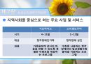 [지역사회복지론] 재가복지 봉사센터  20페이지