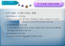 백화점 산업 조직 비교분석  14페이지