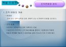 백화점 산업 조직 비교분석  16페이지