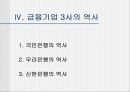 국민·우리·신한 은행의 조직 이해   11페이지