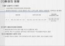 국민·우리·신한 은행의 조직 이해   26페이지