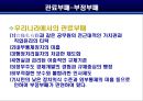 공직윤리  12페이지