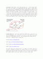 P2P 서비스(peer-to-peer)의 조사  3페이지