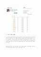 P2P 서비스(peer-to-peer)의 조사  5페이지