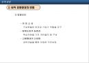 [경력개발][HRM 의 CDP와 사례 오리온&듀폰] 33페이지
