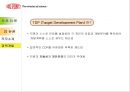 [경력개발][HRM 의 CDP와 사례 오리온&듀폰] 47페이지