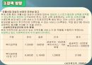 지역 자활 센터 방문  16페이지