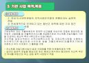 지역 자활 센터 방문  25페이지