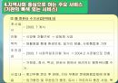 지역 자활 센터 방문  29페이지