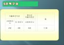 지역 자활 센터 방문  41페이지