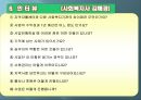 지역 자활 센터 방문  42페이지