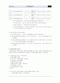 [재가 복지 봉사센터] 삼성소리샘복지관  8페이지