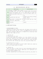 [재가 복지 봉사센터] 삼성소리샘복지관  24페이지