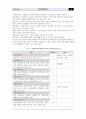 [재가 복지 봉사센터] 삼성소리샘복지관  34페이지