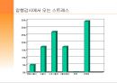 정서노동  13페이지