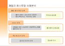 정서노동  18페이지