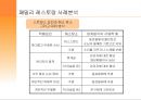 정서노동  21페이지