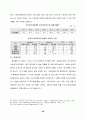 중국(中國/China) 연구  36페이지