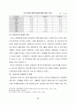 중국(中國/China) 연구  37페이지