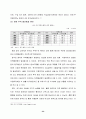 중국(中國/China) 연구  44페이지