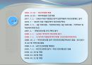 국민건강보험법(사회서비스법, 국민건강보험,사회복지법제론, 남기민저, 공동체) 발표용, PPT, 파워포인트 6페이지