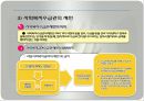 사회복지법의이념, 사회복지법의법률관계, 법의해석과적용(사회복지법제, 사회복지법제론, 이론정리) 발표용, PPT, 파워포인트 19페이지
