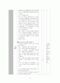 [모형 적용 수업지도안, 수업계획서, 학습계획서] 과학 6학년 / 3.대단원 : 3.쾌적한 환경 / 소단원 : 물의 오염과 그 해결방안에 대해 알아보기 / 학습주제 : 물의 오염 13페이지