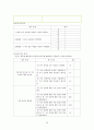 [모형 적용 수업지도안, 수업계획서, 학습계획서] 과학 6학년 / 3.대단원 : 3.쾌적한 환경 / 소단원 : 물의 오염과 그 해결방안에 대해 알아보기 / 학습주제 : 물의 오염 24페이지