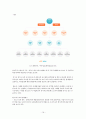 이동통신산업의 조직구조와 운영상의 유사성과 차별성  17페이지