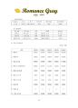 로맨스 그레이  12페이지