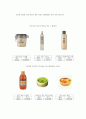 바디샵(the Body Shop) 마케팅 전략  28페이지