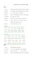현대자동차 기업분석  10페이지