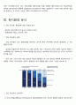 이니스프리(innisfree) 해외진출(인도시장) 마케팅 SWOT,STP,4P전략분석과 이니스프리 브랜드 분석 7페이지