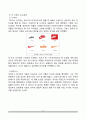 나이키(Nike) vs 아디다스(Adidas) 마케팅전략 비교분석 및 나이키와 아디다스 마케팅 성공, 실패사례 분 6페이지