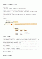 [교육행정] 제6장 교육행정 인간관계 - 인간관계와 갈등관리 (인간관계론, 갈등관리론) 1페이지