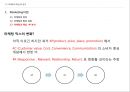SPA브랜드 ZARA, 유니클로,H&M 글로벌 마케팅전략 분석 10페이지