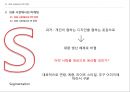 SPA브랜드 ZARA, 유니클로,H&M 글로벌 마케팅전략 분석 11페이지
