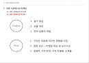 SPA브랜드 ZARA, 유니클로,H&M 글로벌 마케팅전략 분석 14페이지