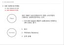 SPA브랜드 ZARA, 유니클로,H&M 글로벌 마케팅전략 분석 15페이지