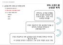 SPA브랜드 ZARA, 유니클로,H&M 글로벌 마케팅전략 분석 20페이지