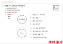 SPA브랜드 ZARA, 유니클로,H&M 글로벌 마케팅전략 분석 21페이지