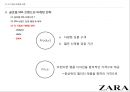 SPA브랜드 ZARA, 유니클로,H&M 글로벌 마케팅전략 분석 25페이지
