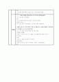 종이장갑 만들기(아동미술, 겨울, 조형활동, 모의수업계획안, 5세) 2페이지
