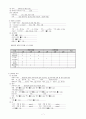 [아동간호학] 케이스 스터디 Case Stdy - 폐렴(pneumonia) 7페이지