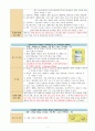 [성인간호학] 케이스 스터디 Case Study - 만성 신질환(신부전), 신우신염 5페이지