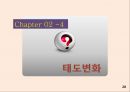 재포지셔닝과 동기이론 ppt자료 28페이지