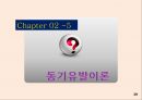 재포지셔닝과 동기이론 ppt자료 39페이지