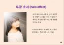 재포지셔닝과 동기이론 ppt자료 48페이지