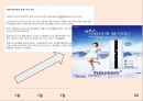 재포지셔닝과 동기이론 ppt자료 51페이지